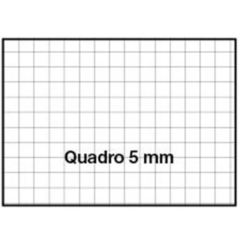 Quablock