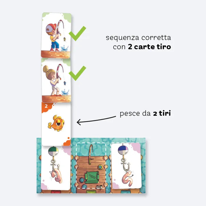 GETTA L’ESCA E PESCA