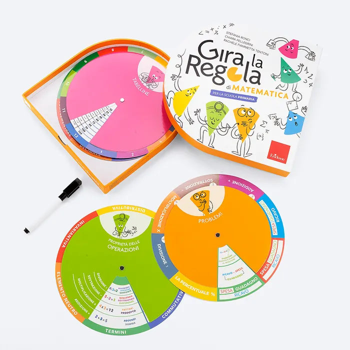 GIRA LA REGOLA DI MATEMATICA