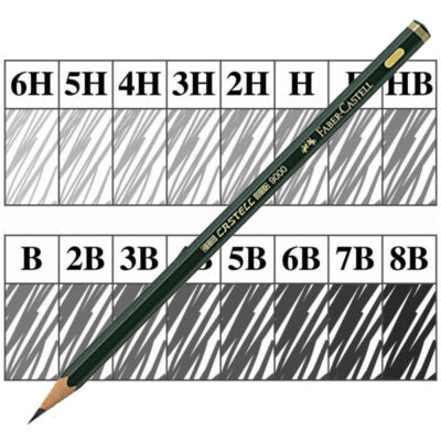 Matita Faber Castell