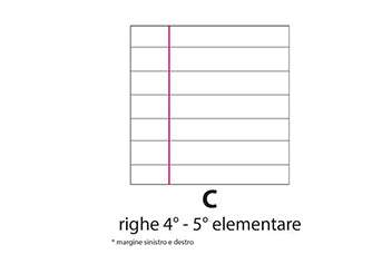 Set 5 quaderni 100gr - RIGA CON MARGINE - dalla 4^ elementare
