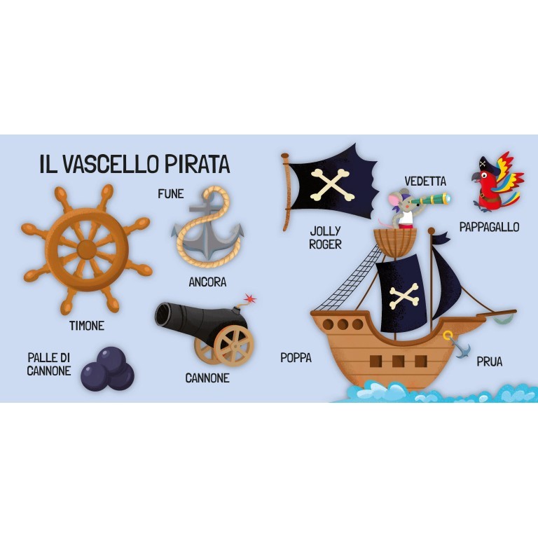 IL MONDO DEI PIRATI